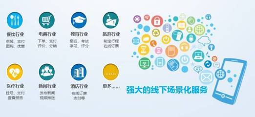 佛山微信推廣公司收費與推廣周期解析